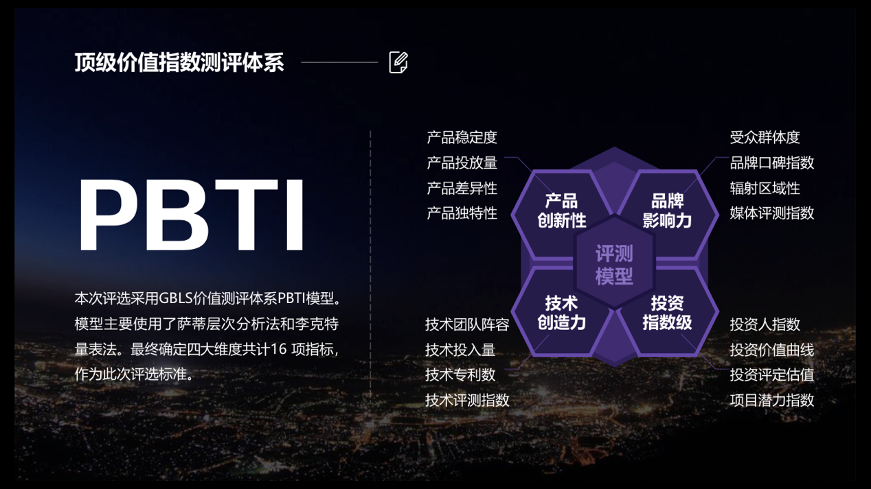 图片3.png 岳恒说携手GBLS全球无眠区块链行业领袖年终盛典 年度价值榜单即将揭晓-岳恒说