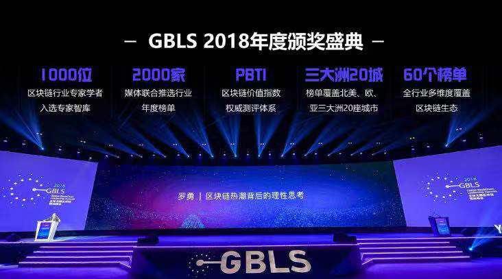 图片1.png 岳恒说携手GBLS全球无眠区块链行业领袖年终盛典 年度价值榜单即将揭晓-岳恒说
